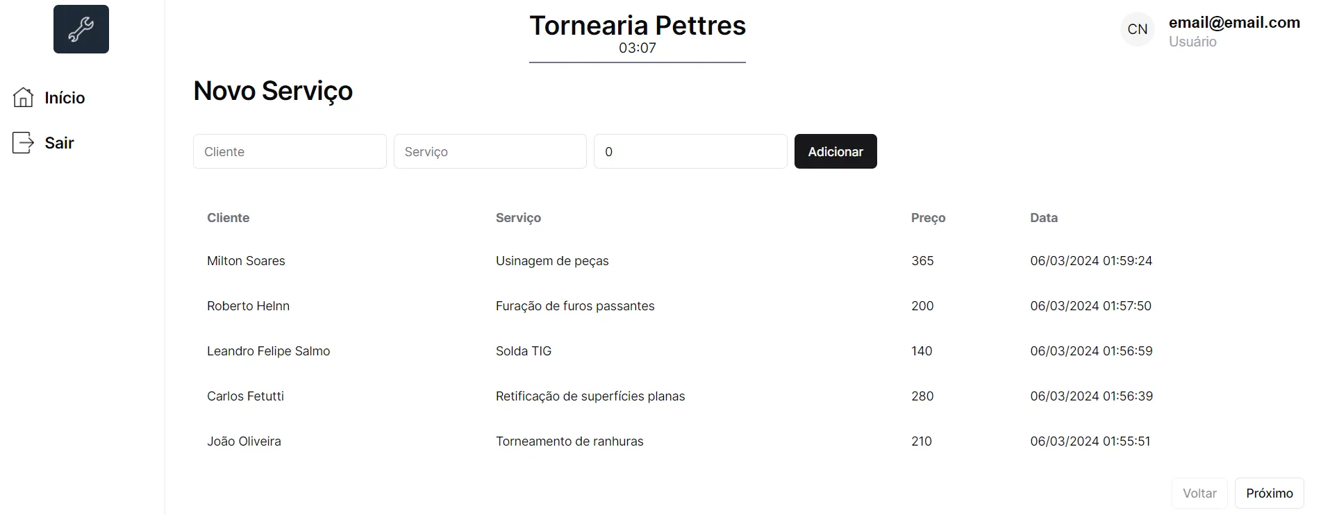 Tornearia Pettres